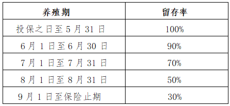 980c690343957dcccd06eec65bb4492.png